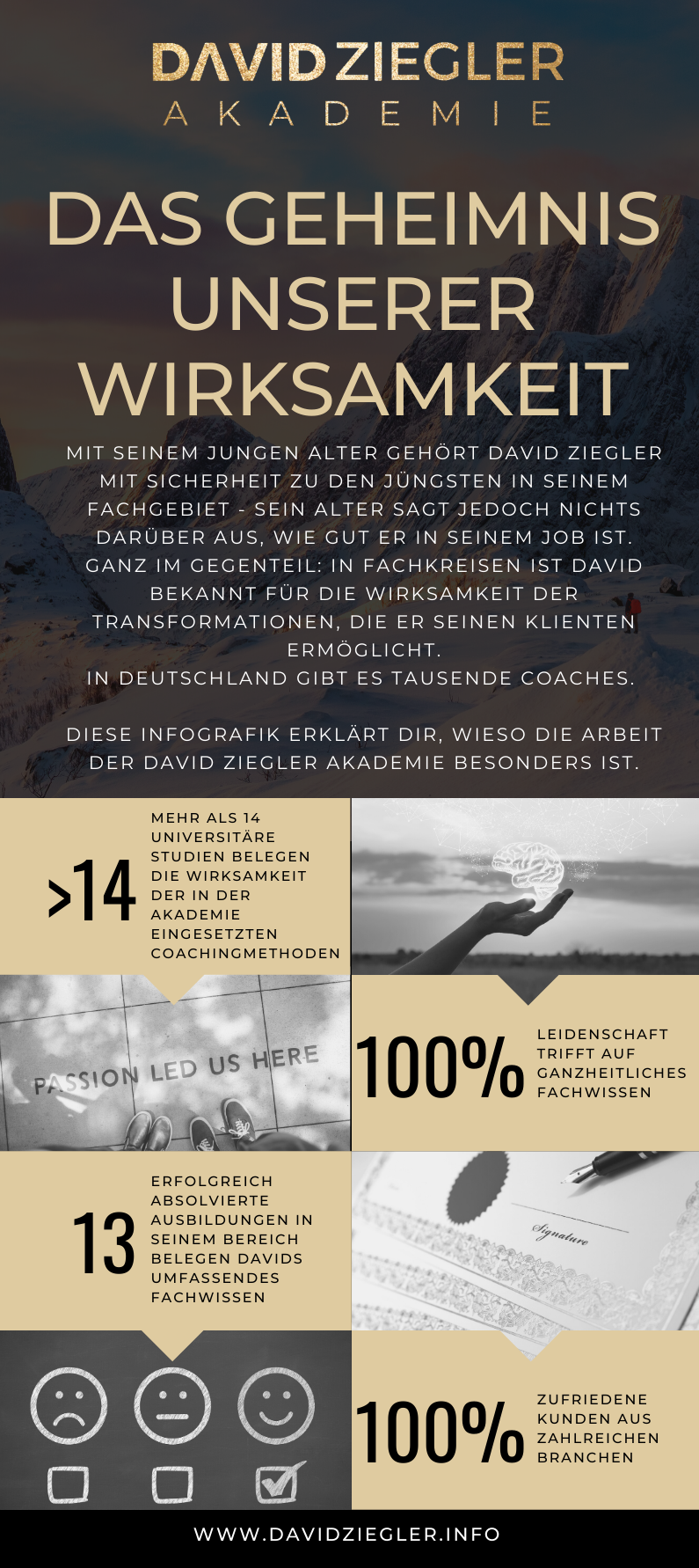 DAS GEHEIMNIS UNSERER WIRKSAMKEIT
